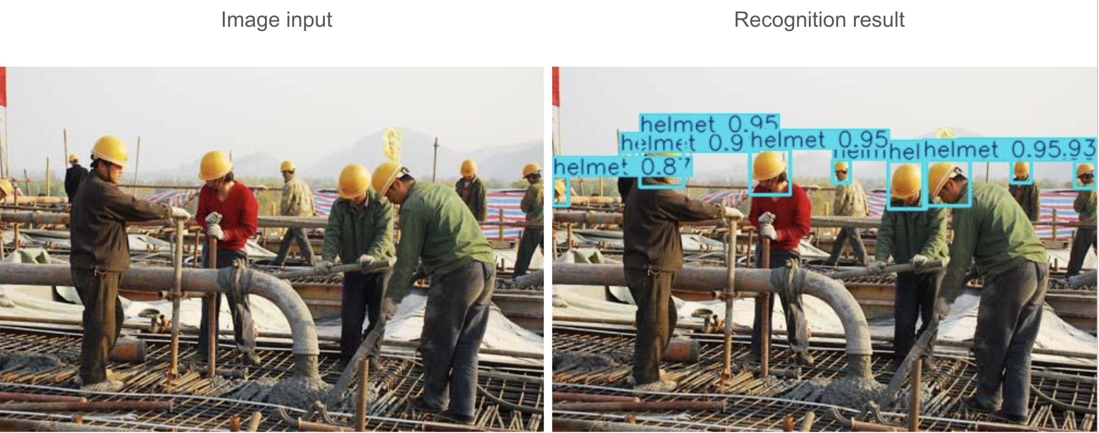 Helmet detection sample 3