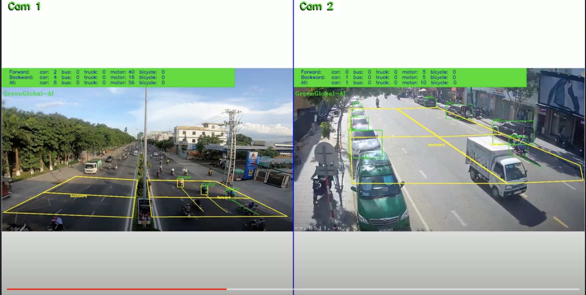 Traffic violation example 1
